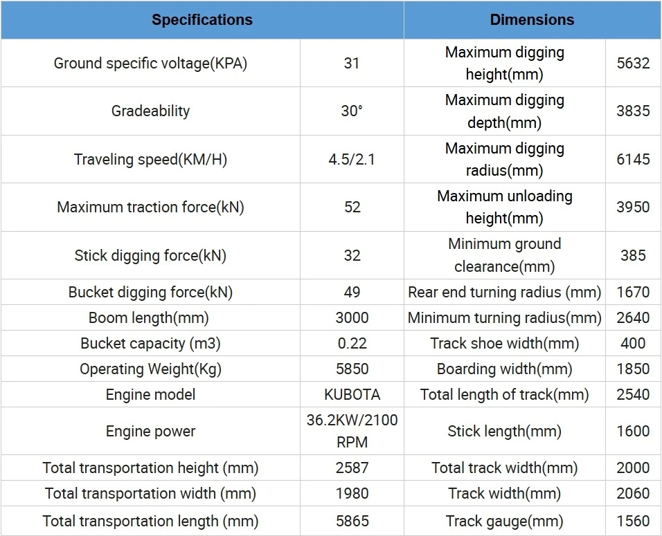specification specification